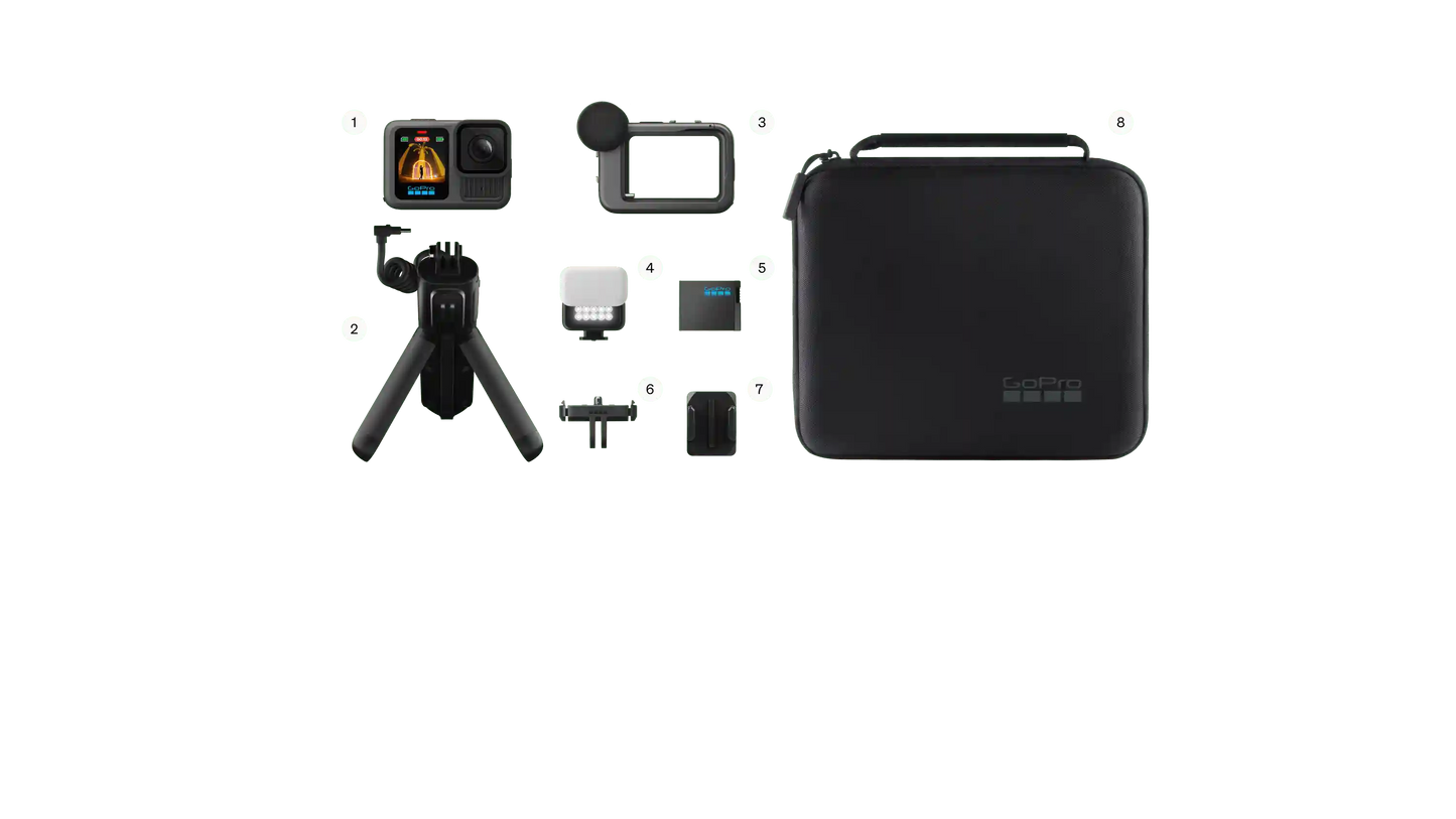 HERO13 Black Creator Edition